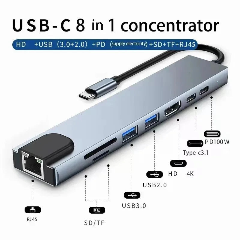 Hub USB‑C 8 in 1 con HDMI 4K, RJ45, lettore SD/TF e ricarica rapida PD