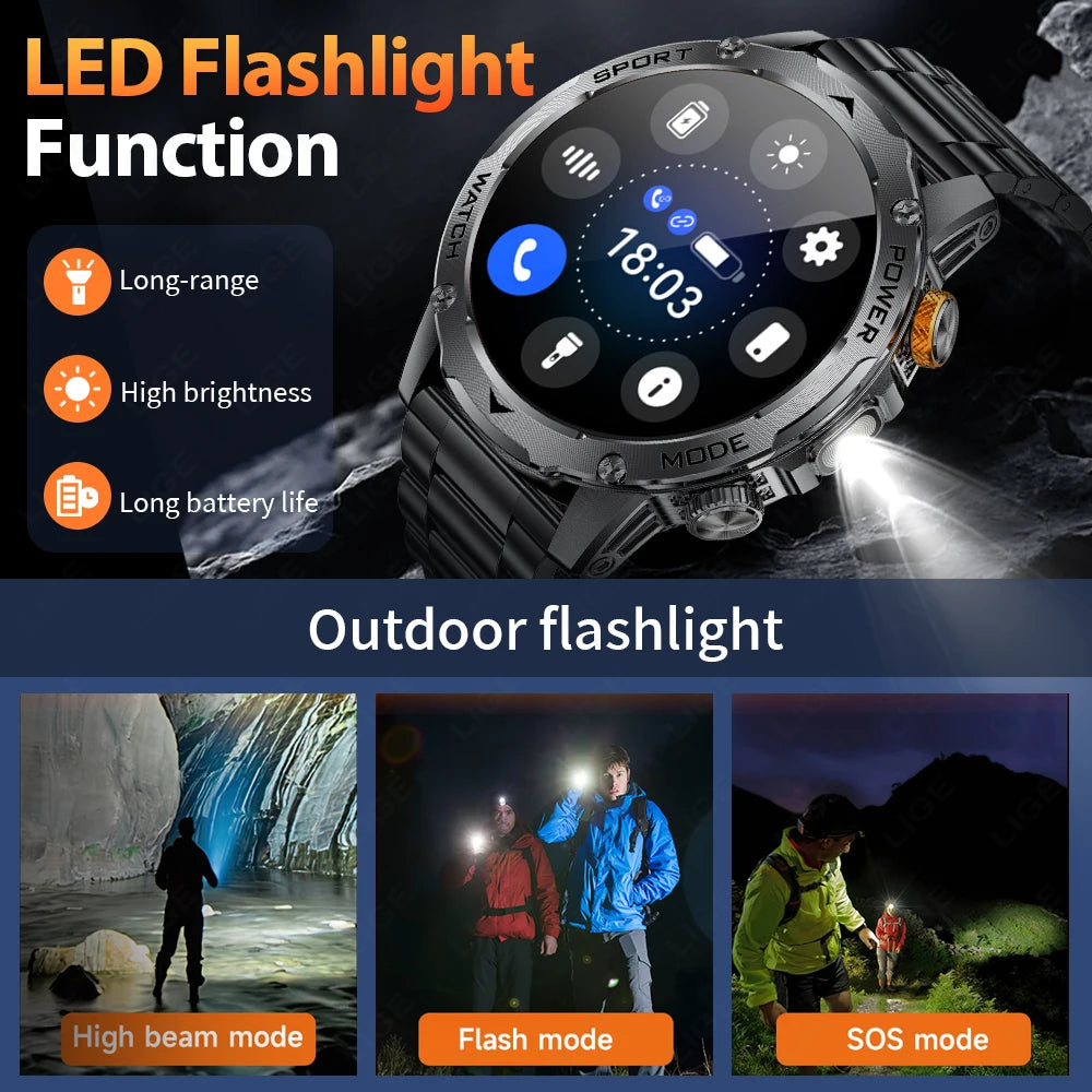 Smartwatch sportivo con batteria da 1000 mAh, impermeabile IP68, Bluetooth 5.2…