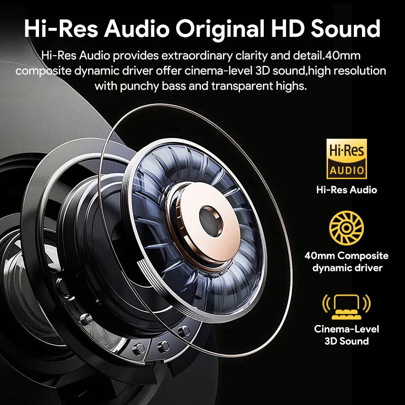 Cuffie wireless con ANC 43 dB, 60 h di autonomia e Bluetooth 5.4