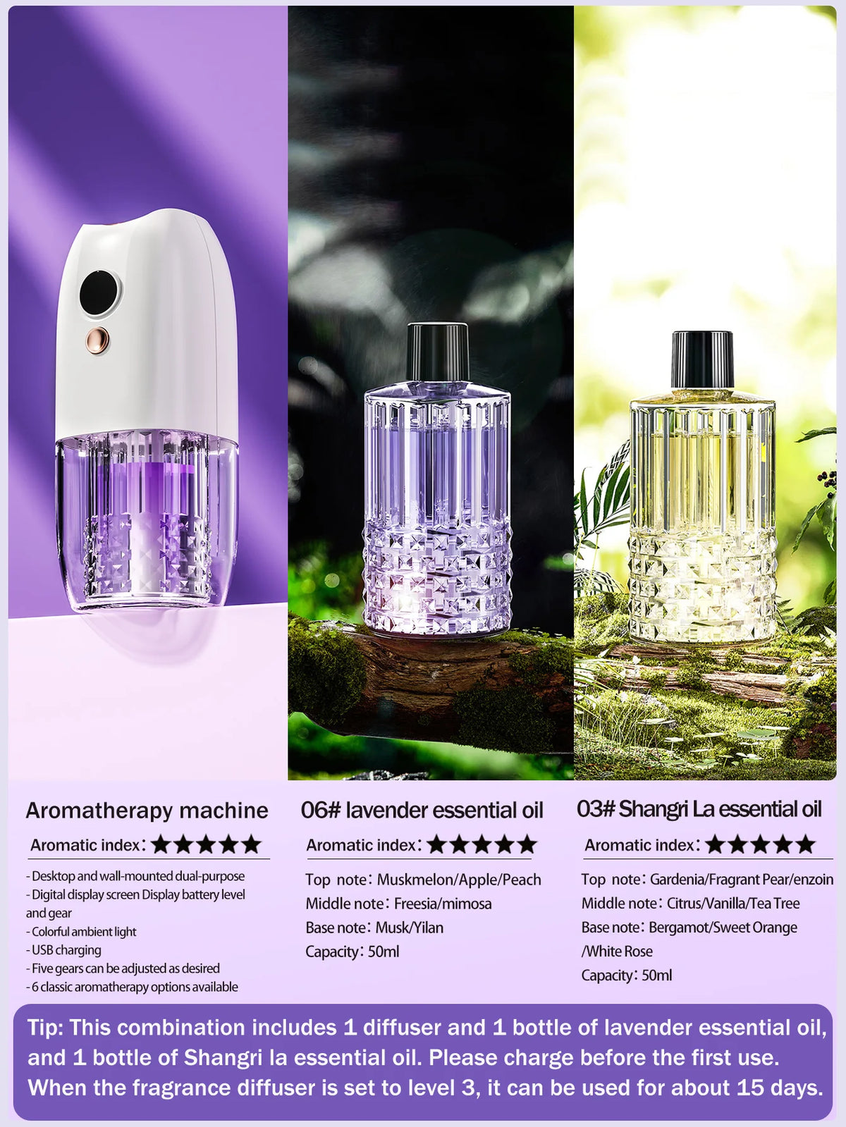 Diffusore d'aroma ricaricabile portatile multifunzione con timer per auto, casa…