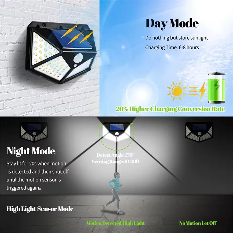 Lampada Solare da Giardino con Sensore di Movimento, 100 LED, IP65, 3 Modalità