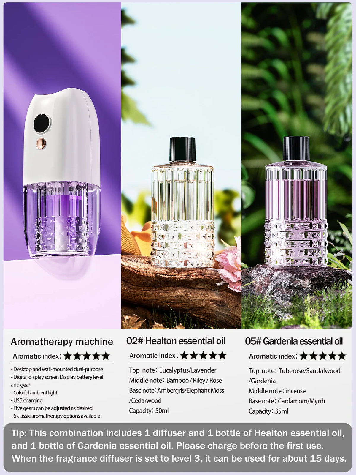 Diffusore d'aroma ricaricabile portatile multifunzione con timer per auto, casa…