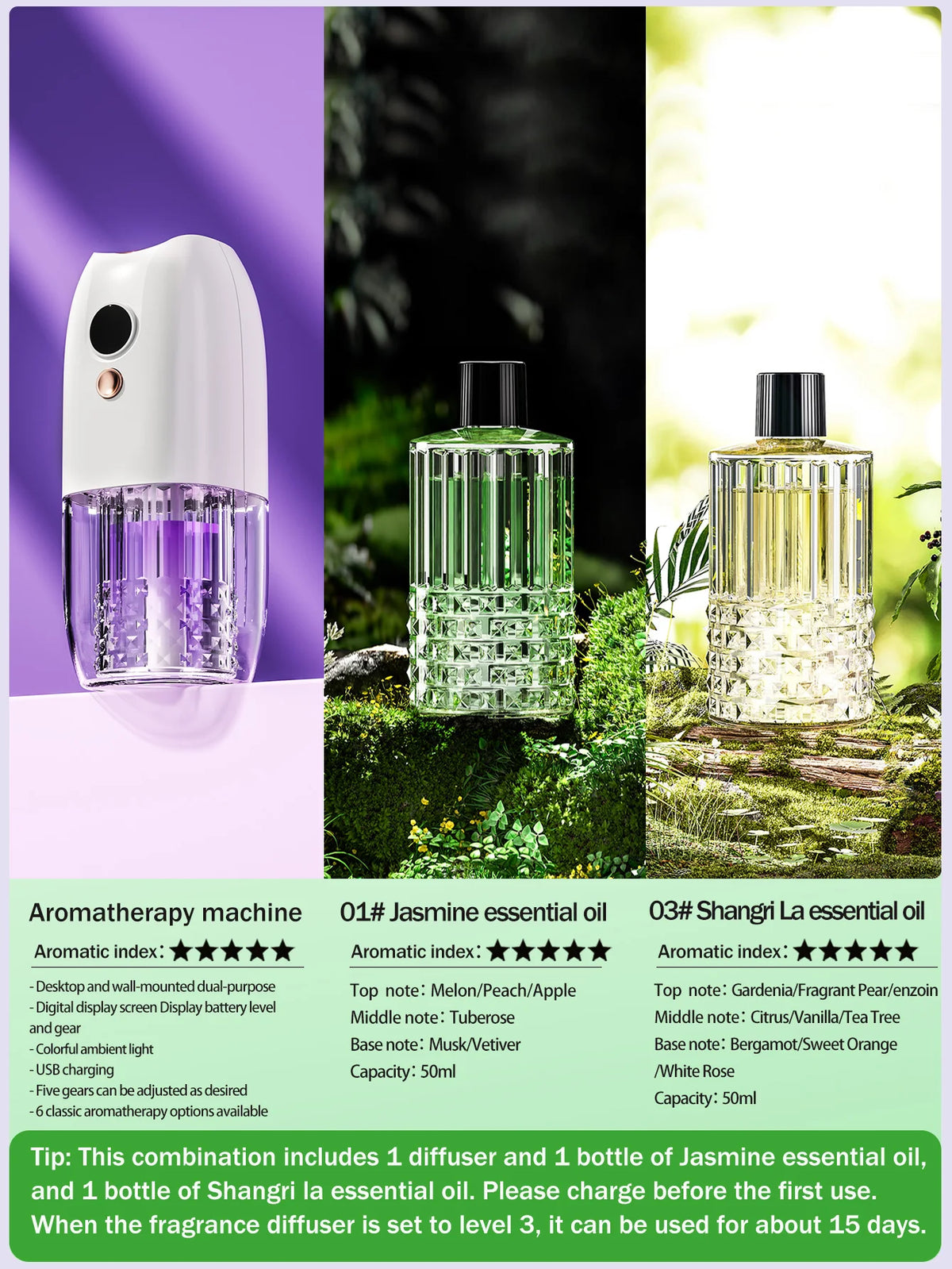 Diffusore d'aroma ricaricabile portatile multifunzione con timer per auto, casa…