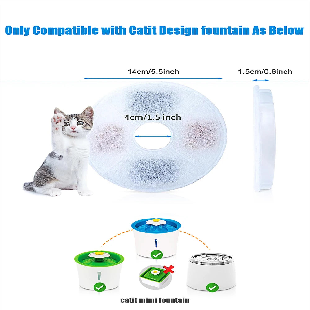 Filtro Ricambio Carboni Attivi per Fontanella Acqua Gatto Cane Rotonda