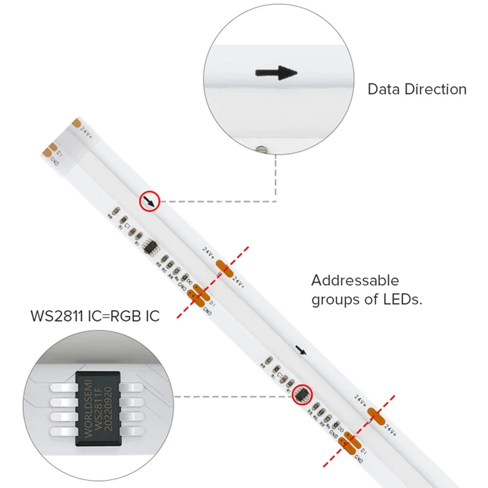 Striscia LED RGB FCOB SPI 720/630 LED per ambienti, 12V/24V, indirizzabile