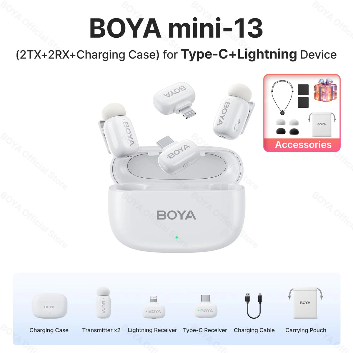 Microfono Lavalier Wireless 2.4 GHz per iPhone, iPad e Android Type‑C