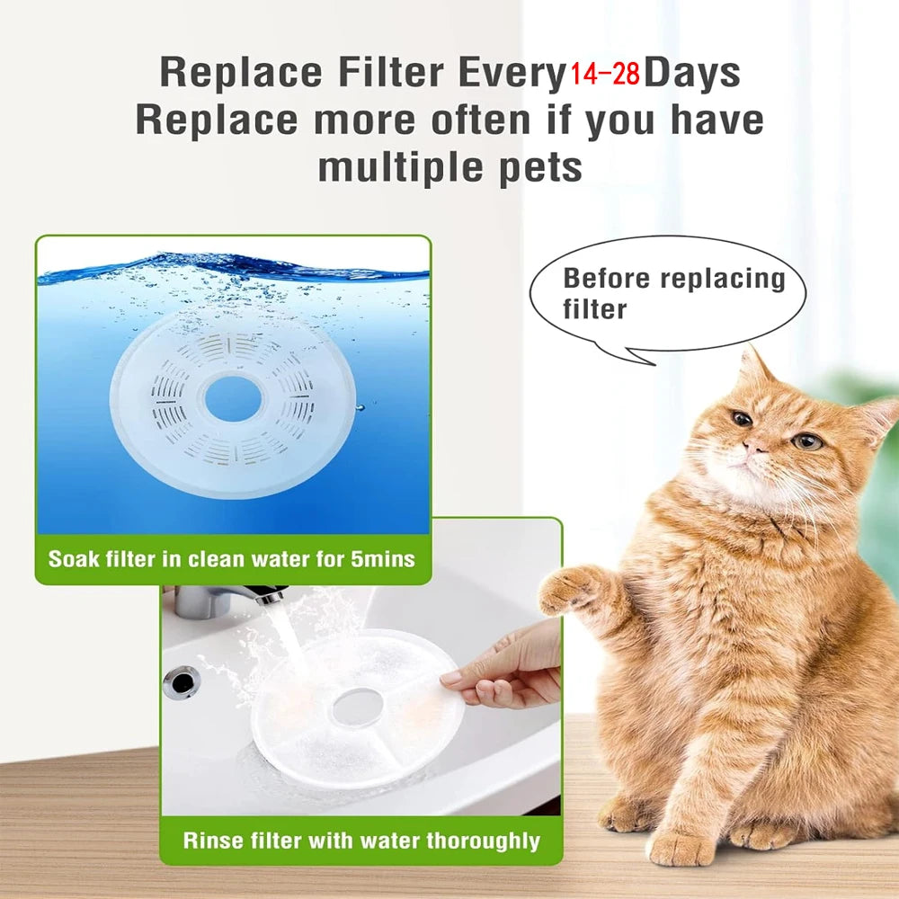 Filtro Ricambio Carboni Attivi per Fontanella Acqua Gatto Cane Rotonda