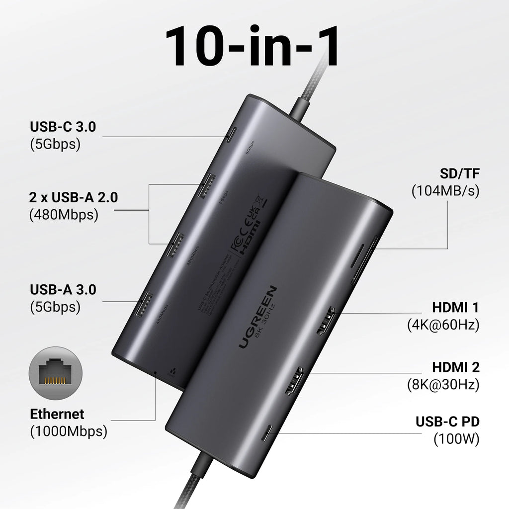 Docking Station USB‑C 10 in 1 con doppio HDMI 8K/4K, RJ45, PD 100 W