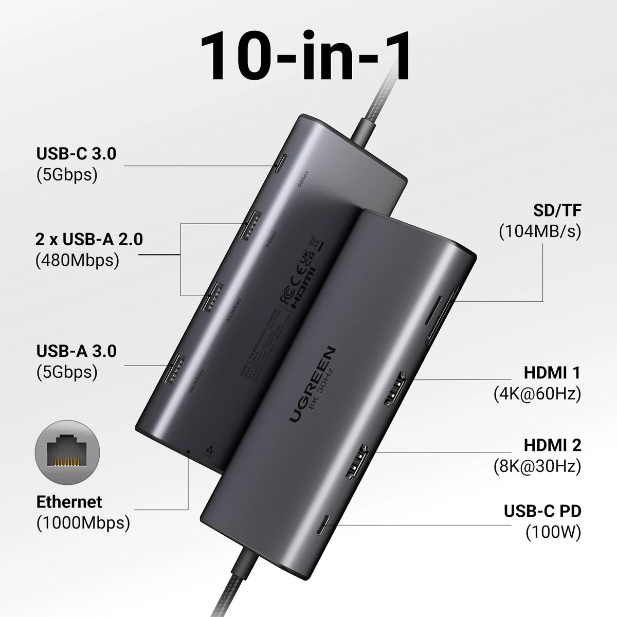 Docking Station USB‑C 10 in 1 con doppio HDMI 8K/4K, RJ45, PD 100 W