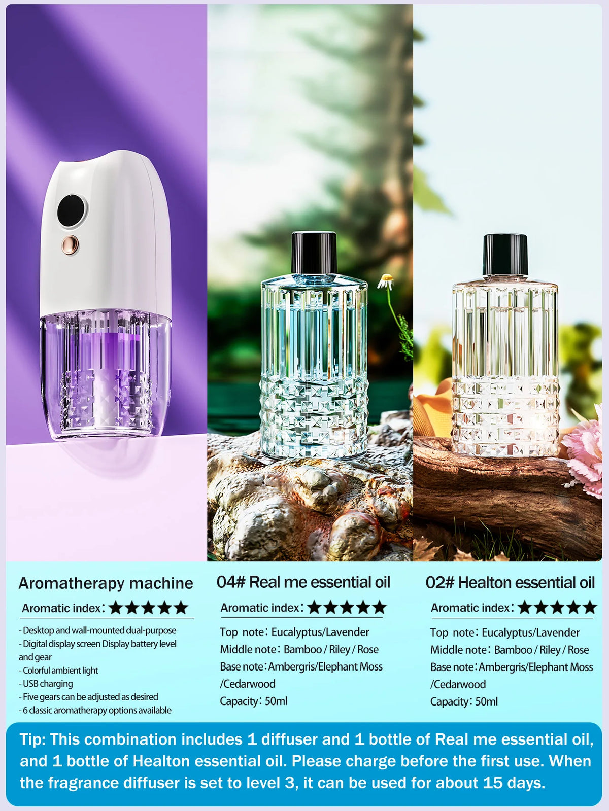 Diffusore d'aroma ricaricabile portatile multifunzione con timer per auto, casa…