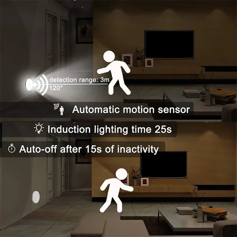 Lampada LED a Sensore di Movimento ricaricabile USB per armadi, cucina e scale