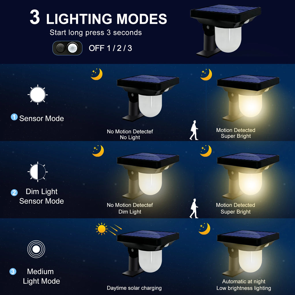 Lampada solare da parete con sensore di movimento, impermeabile IP65, LED