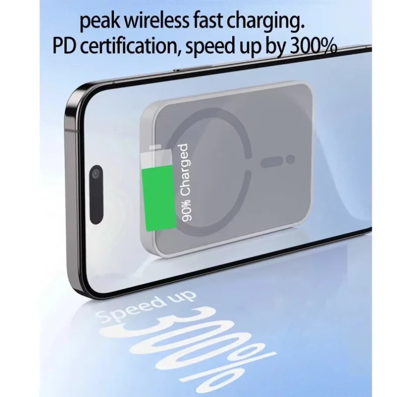 Supporto auto con ricarica wireless magnetica, compatibile MagSafe iPhone 12‑17