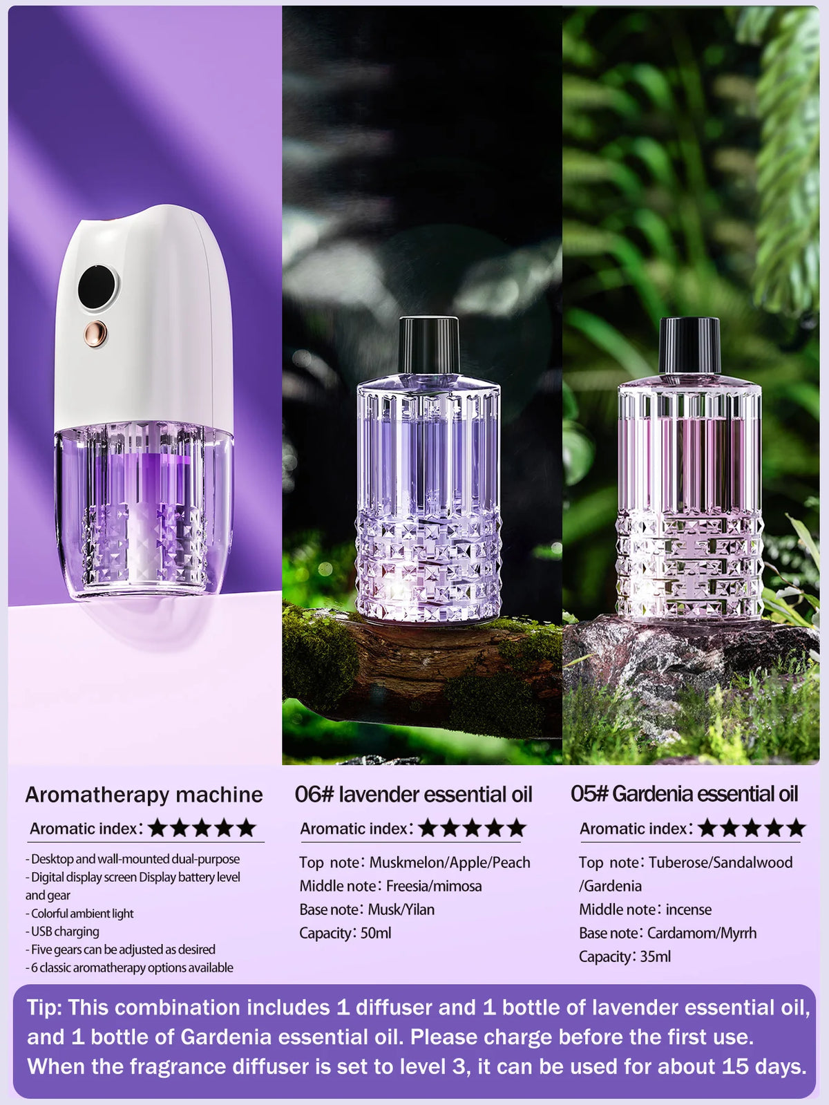 Diffusore d'aroma ricaricabile portatile multifunzione con timer per auto, casa…