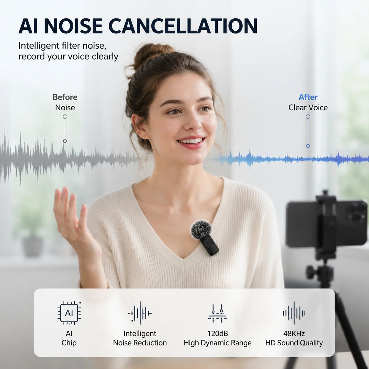 Wireless Mini Lavalier Clip Mic with Furry Windscreen, Dual‑Port Type‑C & Lightning Adapter for iPhone, Android, Tablets, Laptop