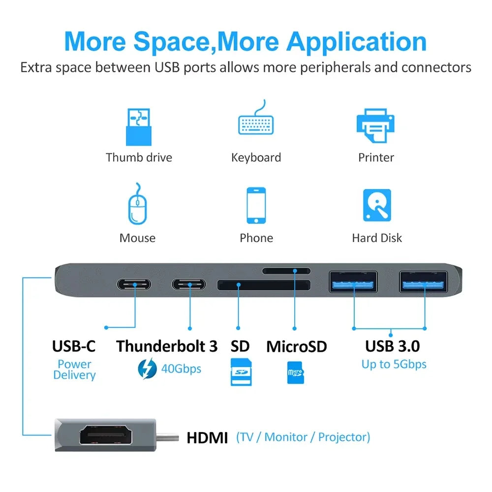 Hub USB‑C 3.1 con HDMI 4K, USB 3.0, lettore SD/TF e Power Delivery per MacBook