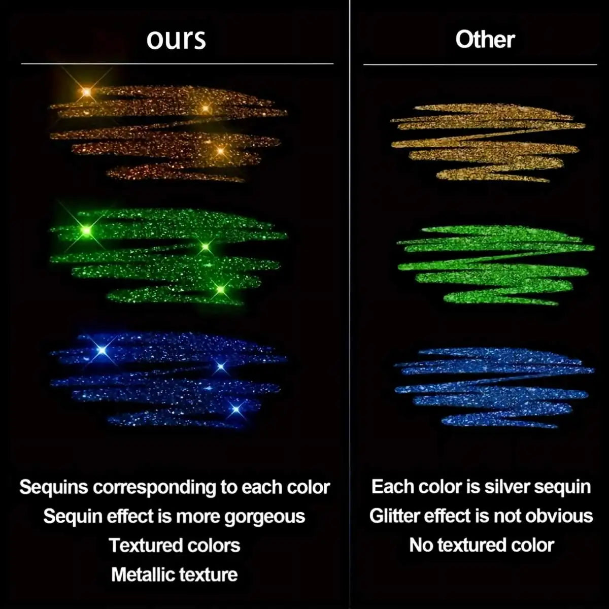 Set di 60 Penne Gel Glitter 1.0 mm – Colori Metallizzati per Disegno e Scrapbook