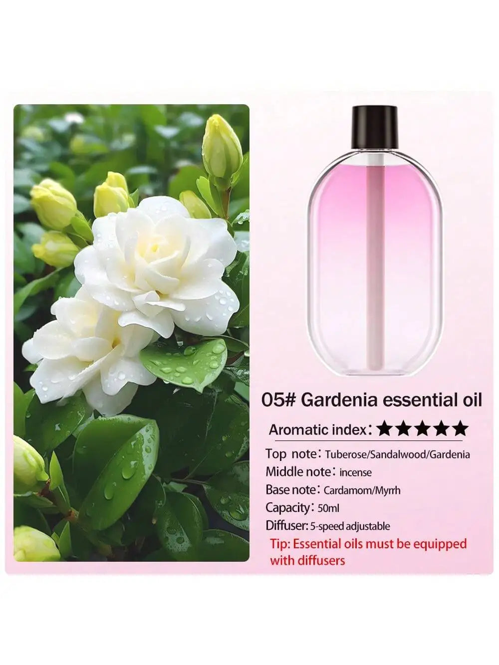 Diffusore portatile ricaricabile per aromaterapia, 5 velocità, deodorante