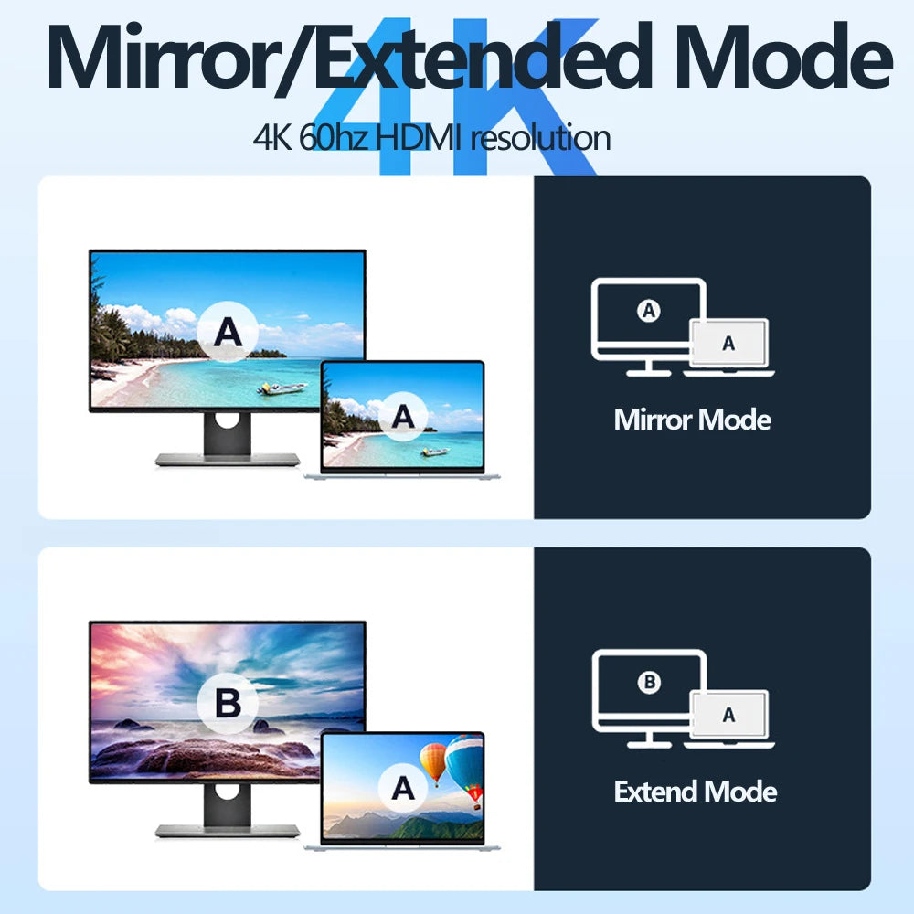 Hub USB‑C 3 in 1 con HDMI 4K 60 Hz, USB 3.0 e Power Delivery 100 W