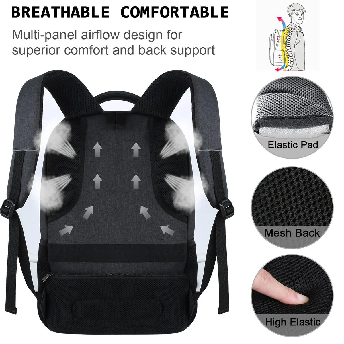 Sac à dos homme voyage grande capacité imperméable compartiments ordinateur portable
