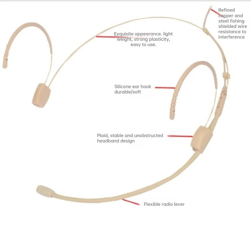 Cuffia con microfono omnidirezionale – compatibile con Sennheiser, Shure, AKG,…