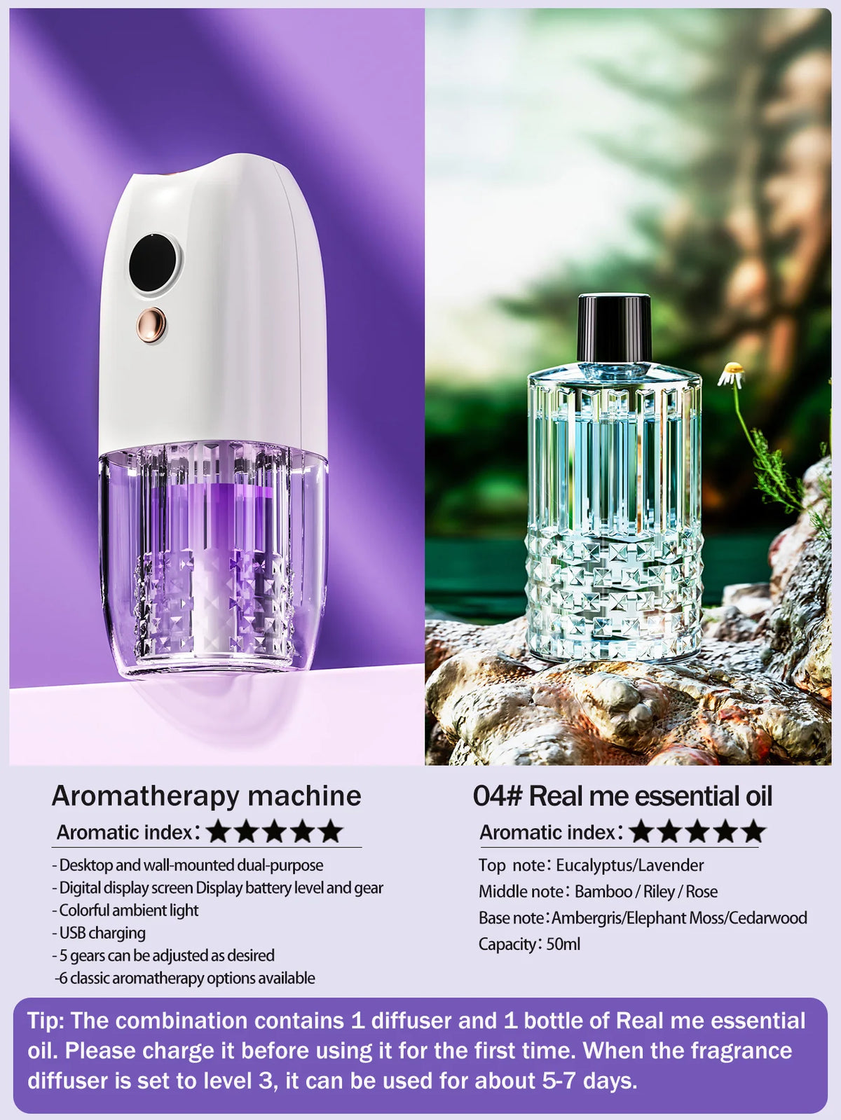 Diffusore d'aroma ricaricabile portatile multifunzione con timer per auto, casa…