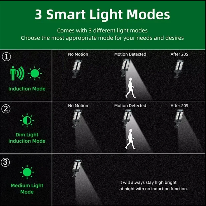 Lampada solare da esterno con sensore di movimento, impermeabile, 3 modalità