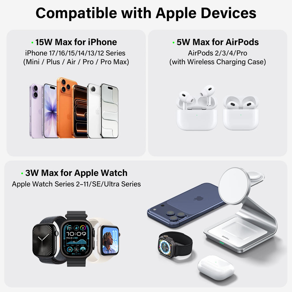 Caricatore wireless 3 in 1 magnetico 30W per iPhone, Apple Watch e AirPods
