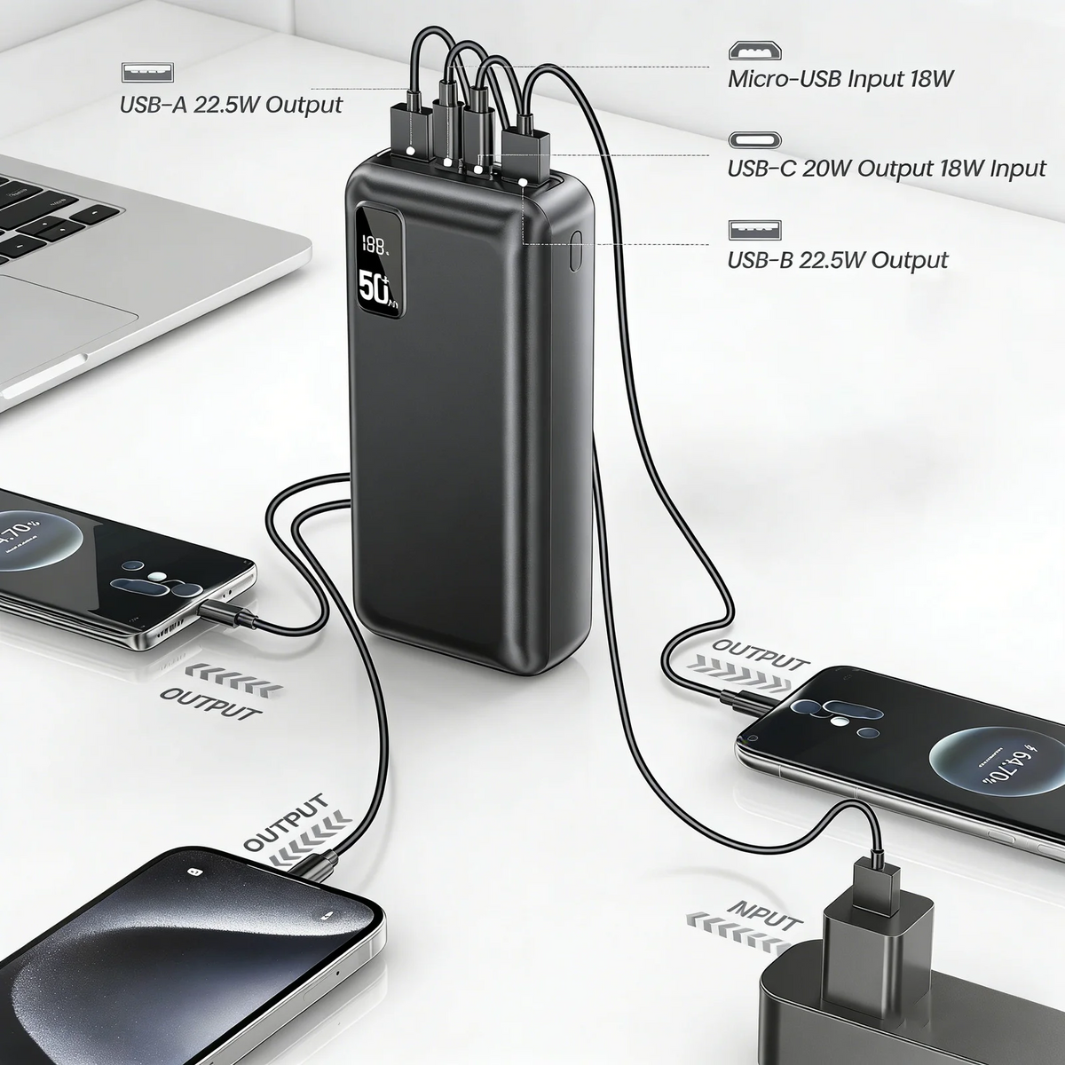 Power Bank Portatile 50000 mAh con Ricarica Rapida 22,5 W QC‑PD3.0 USB‑C