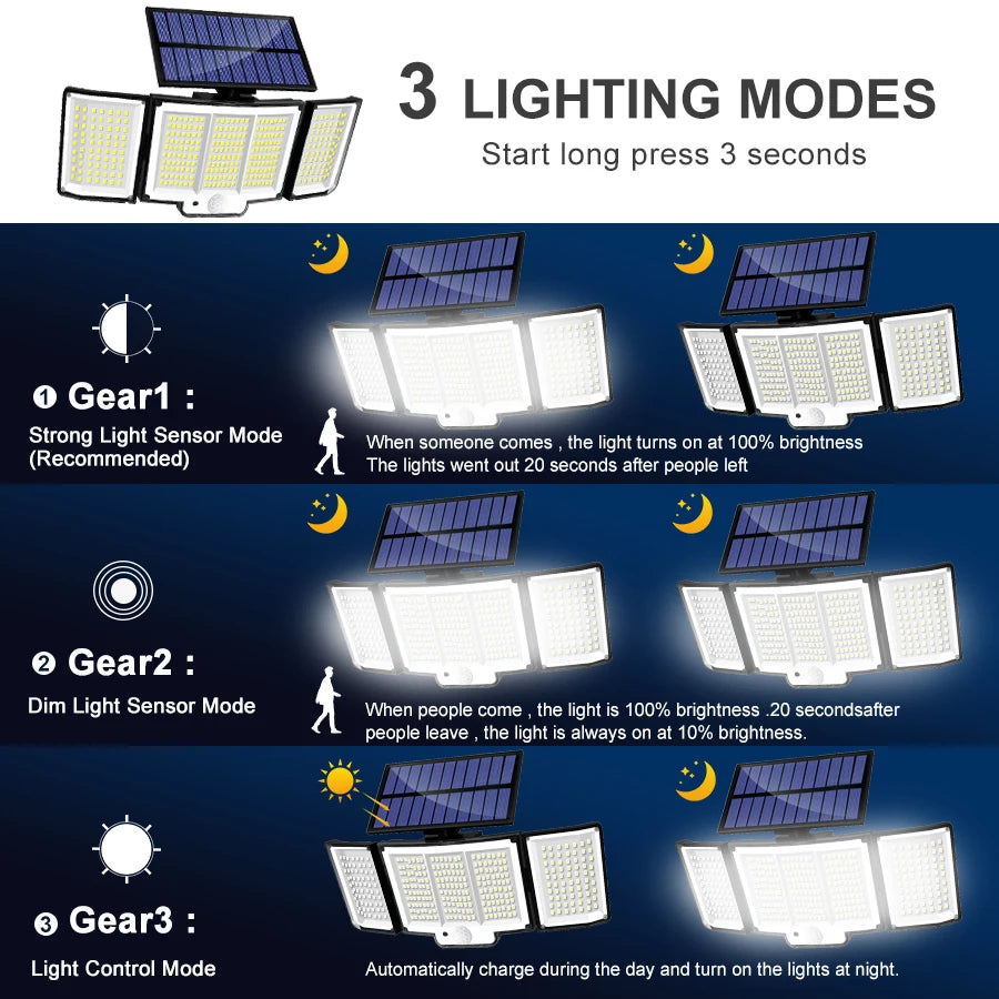 Lampada Solare da Esterno con Sensore Movimento, 3 Teste LED, IP65