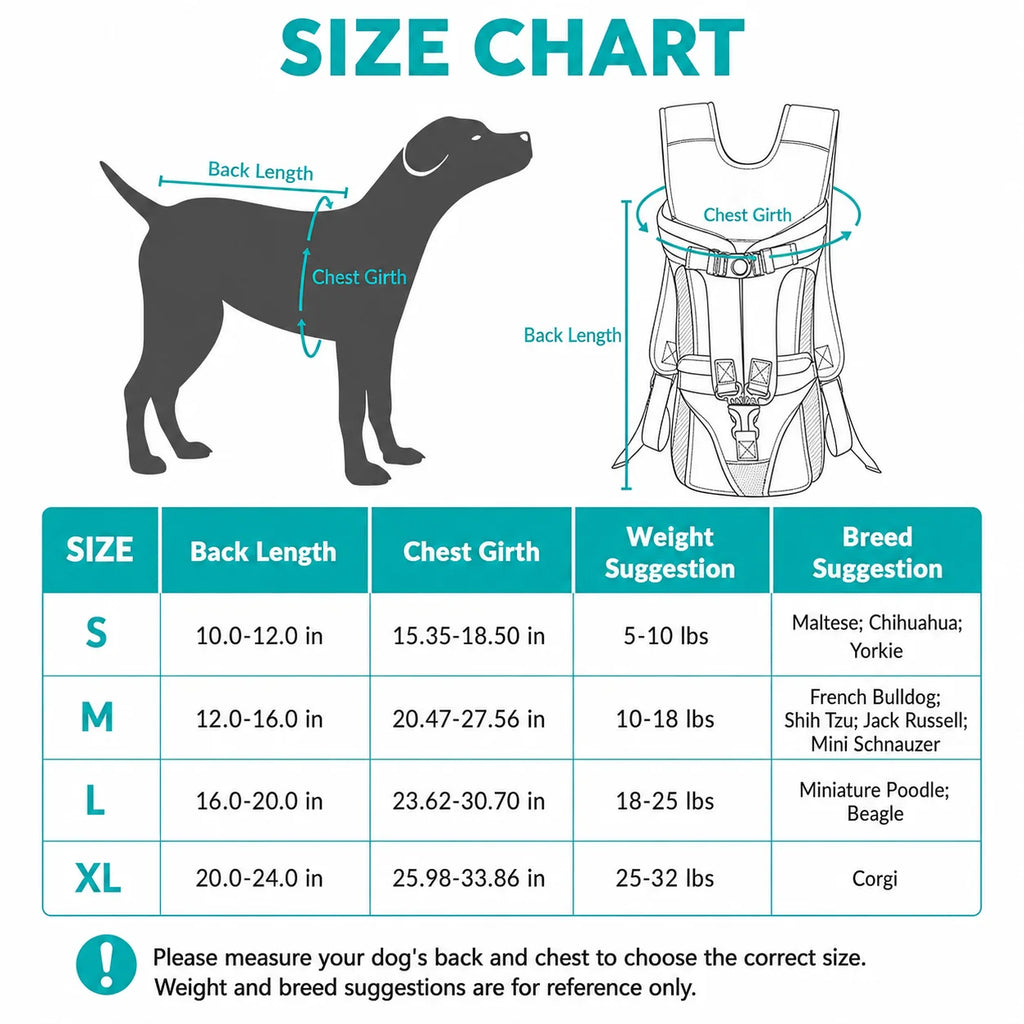 Pet Front Carrier Backpack per Cani Piccoli, Trasportino Petto Traspirante…