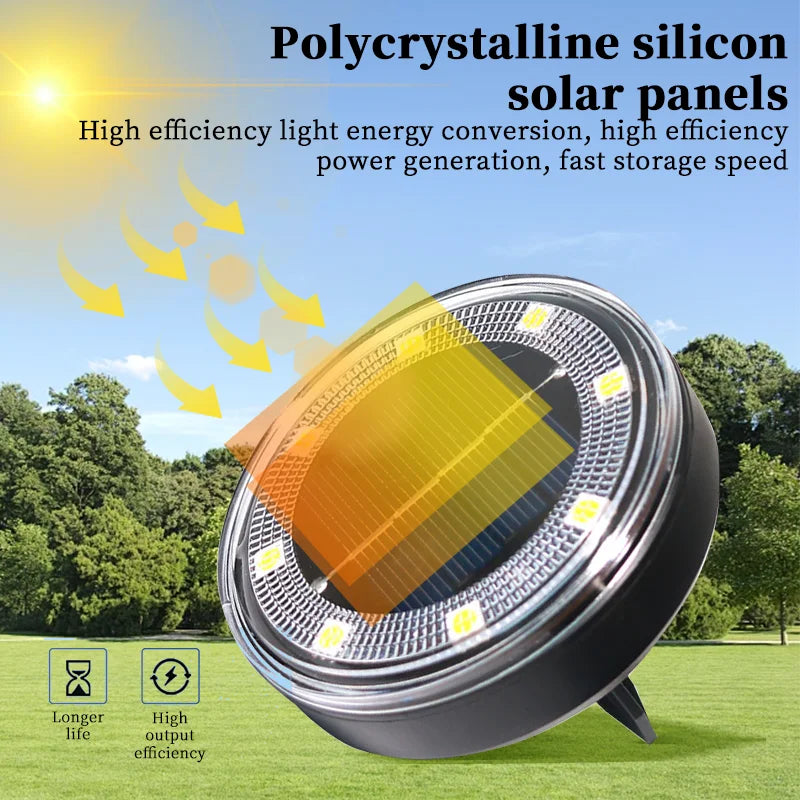 Lampada Solare da Giardino a LED IP68 – Luce da Camminamento e Patio