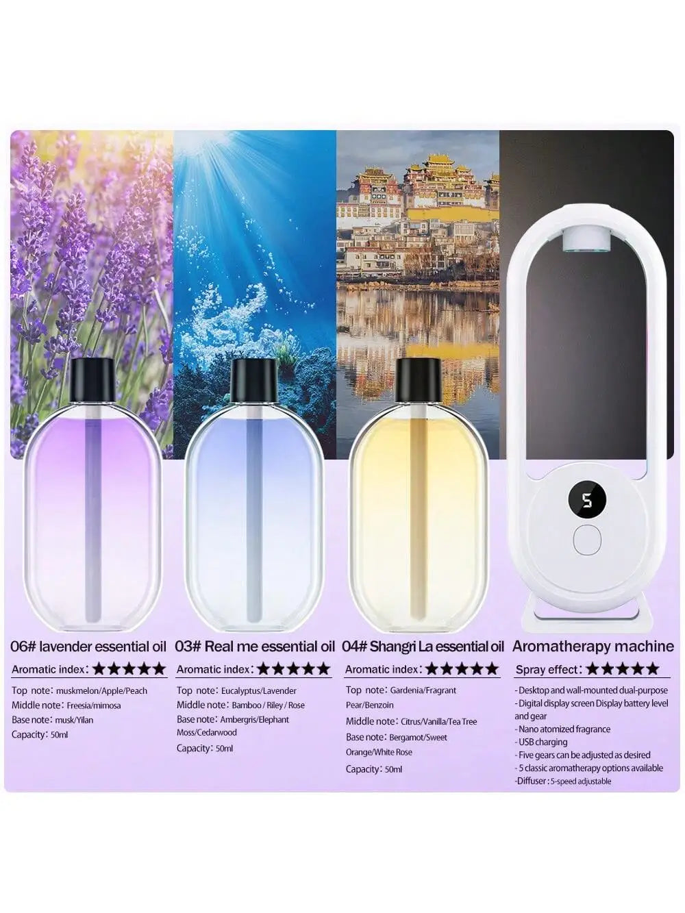 Diffusore portatile ricaricabile per aromaterapia, 5 velocità, deodorante