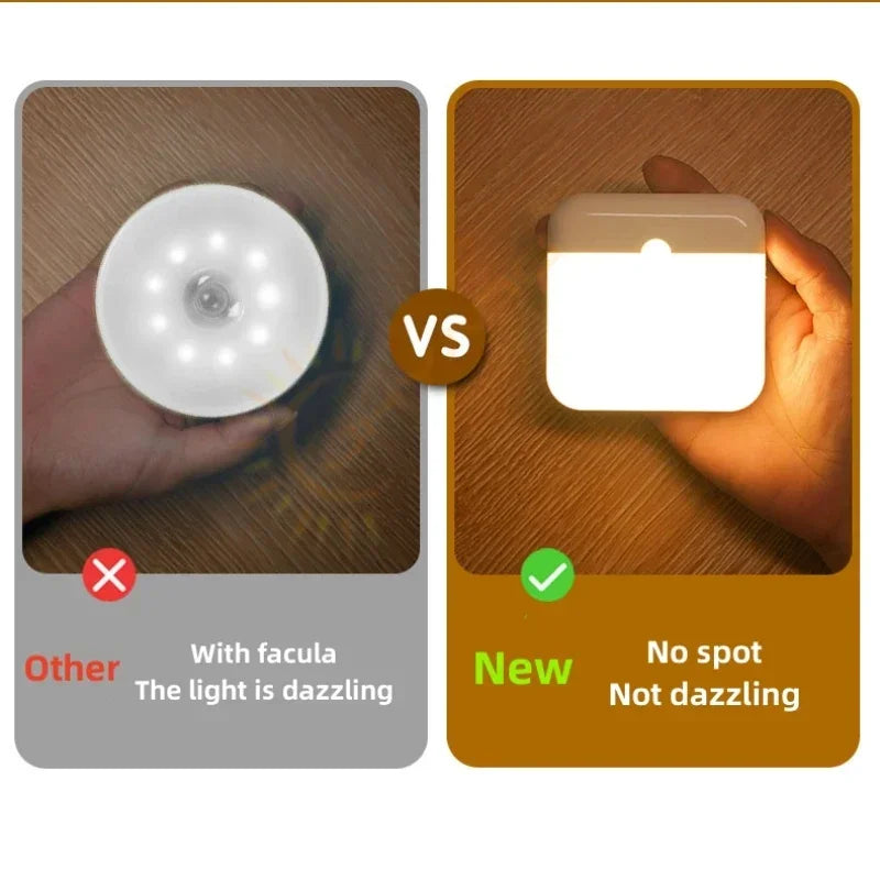 Lampada LED a Sensore di Movimento USB – Luce Notturna Ricaricabile per Casa