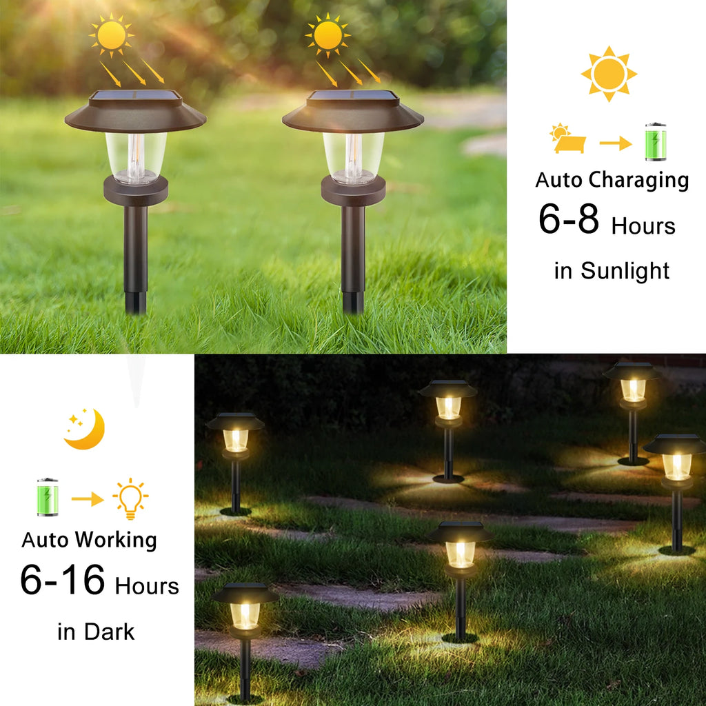 Lampade solari LED per sentieri, impermeabili IP65, luce calda, batteria 500 mAh