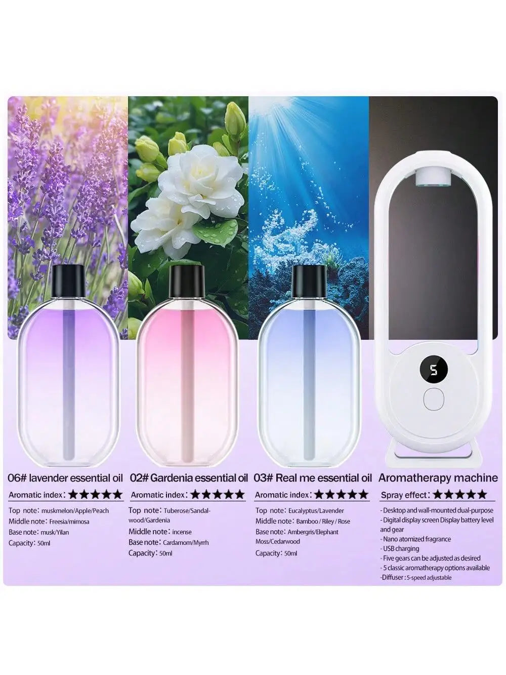 Diffusore portatile ricaricabile per aromaterapia, 5 velocità, deodorante