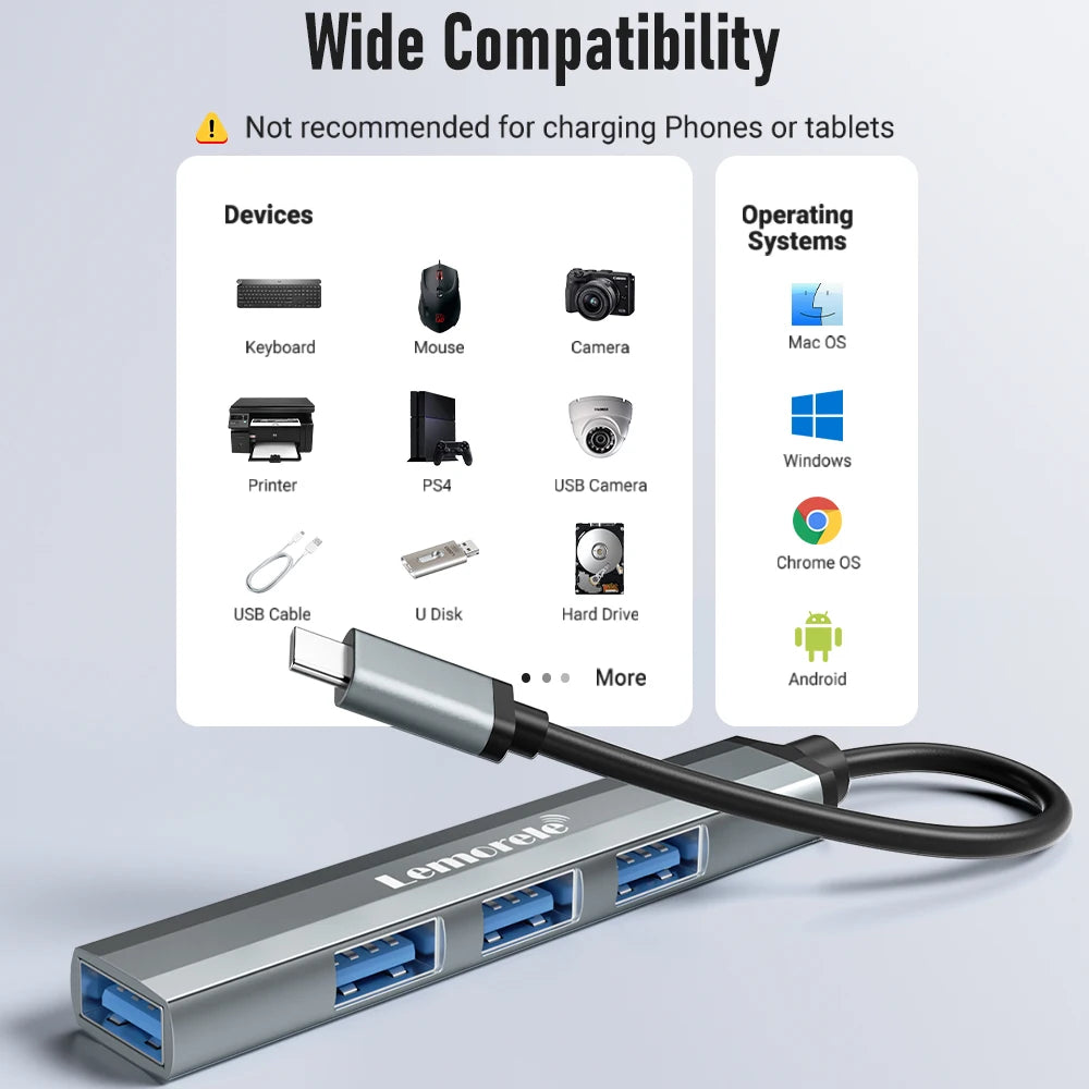 Hub USB 3.0 Type‑C 4 porte per laptop – compatibile con Lenovo, MacBook, Dell