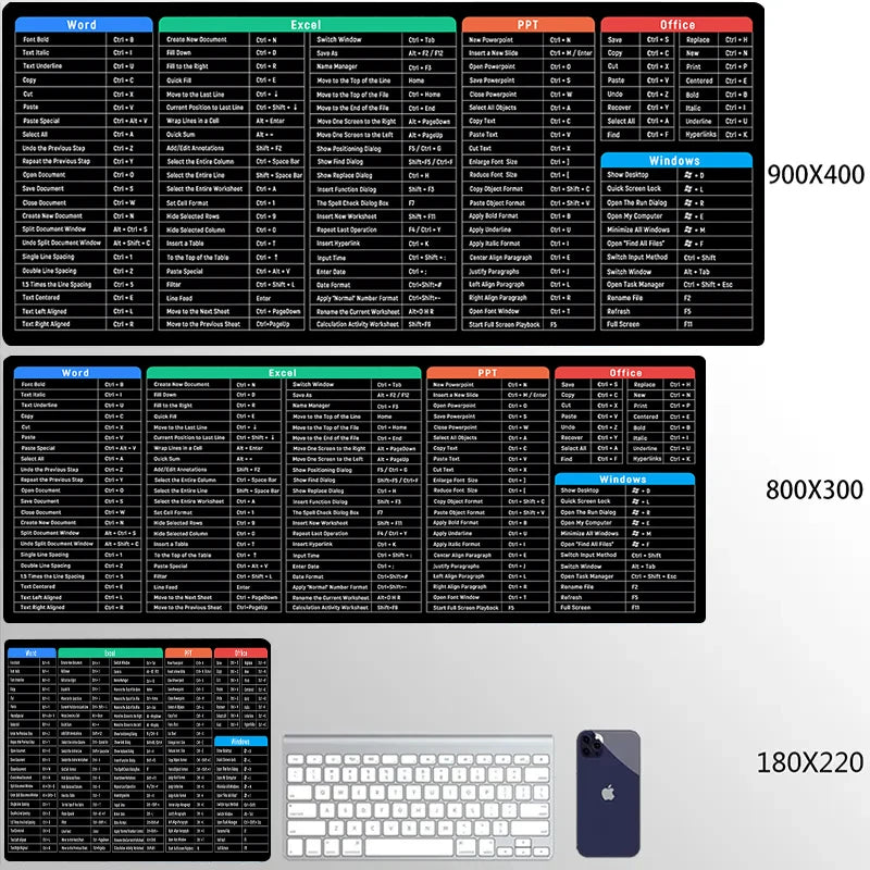Mouse Pad XXL Antiscivolo con Supporto Polso – Stampa a Colori Vivaci