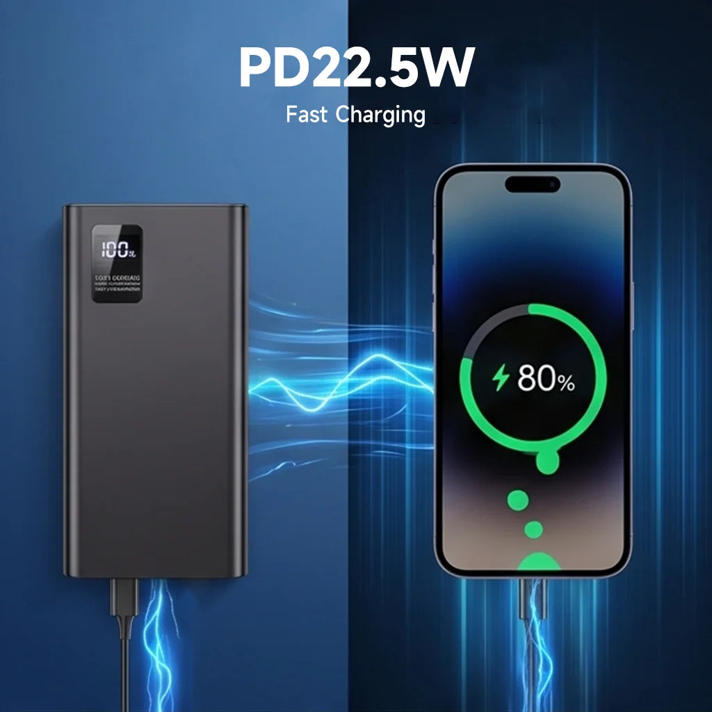 Power Bank 12000 mAh ricarica rapida USB‑C con display digitale – per iPhone 17