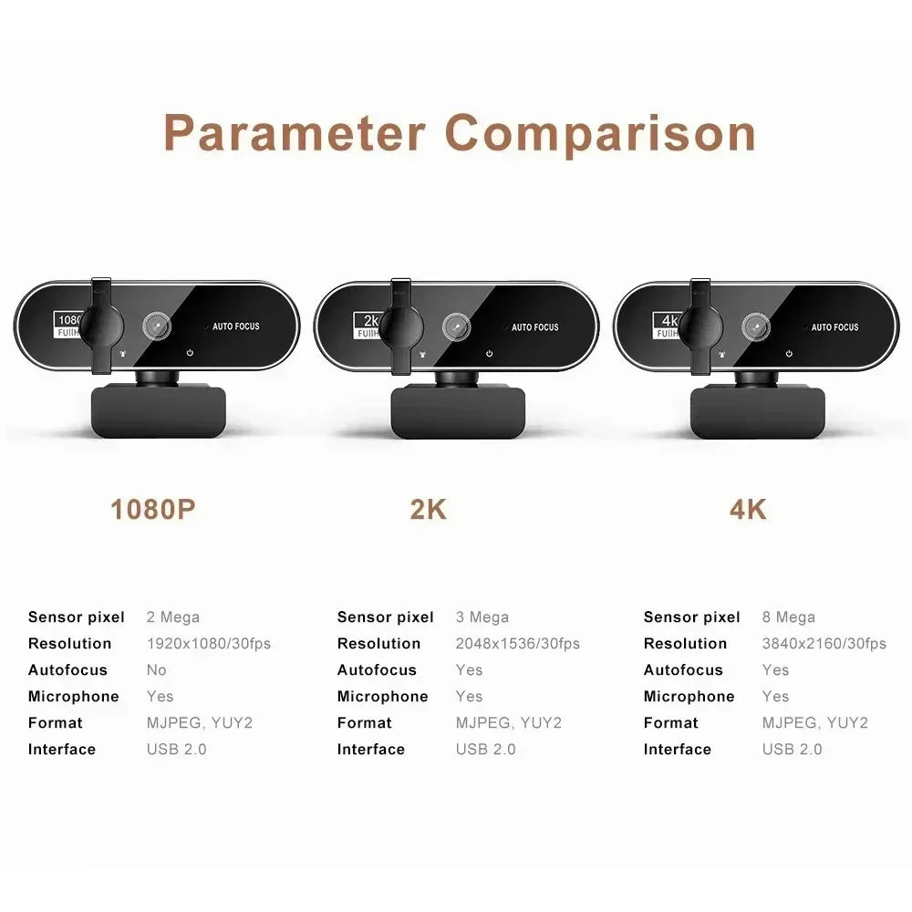 Webcam 4K Full HD con Autofocus e Microfono Integrato – USB 2.0