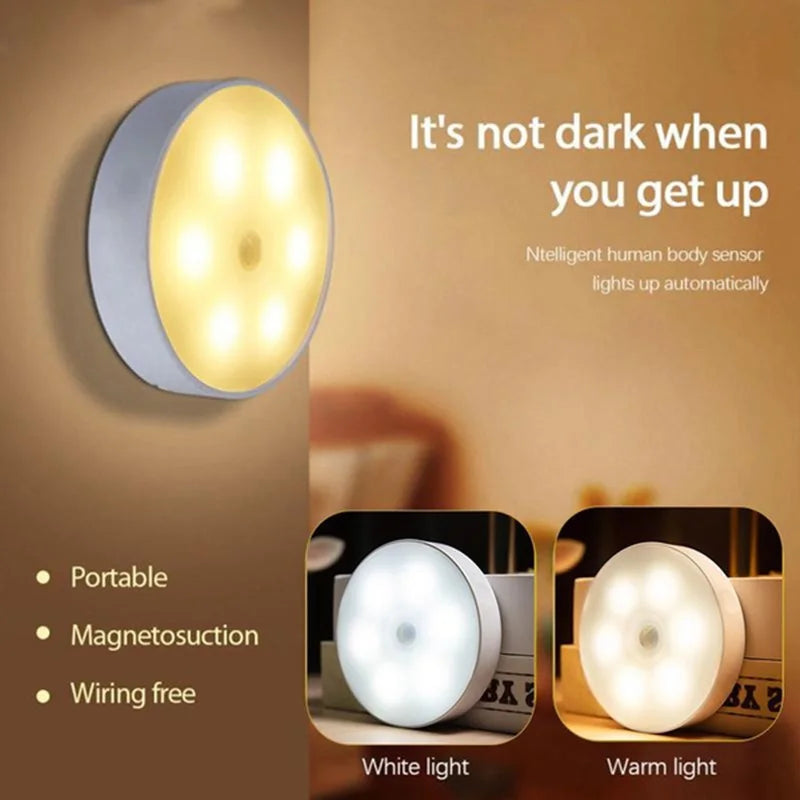 Lampada LED a Sensore di Movimento ricaricabile USB per camera, scale e armadi