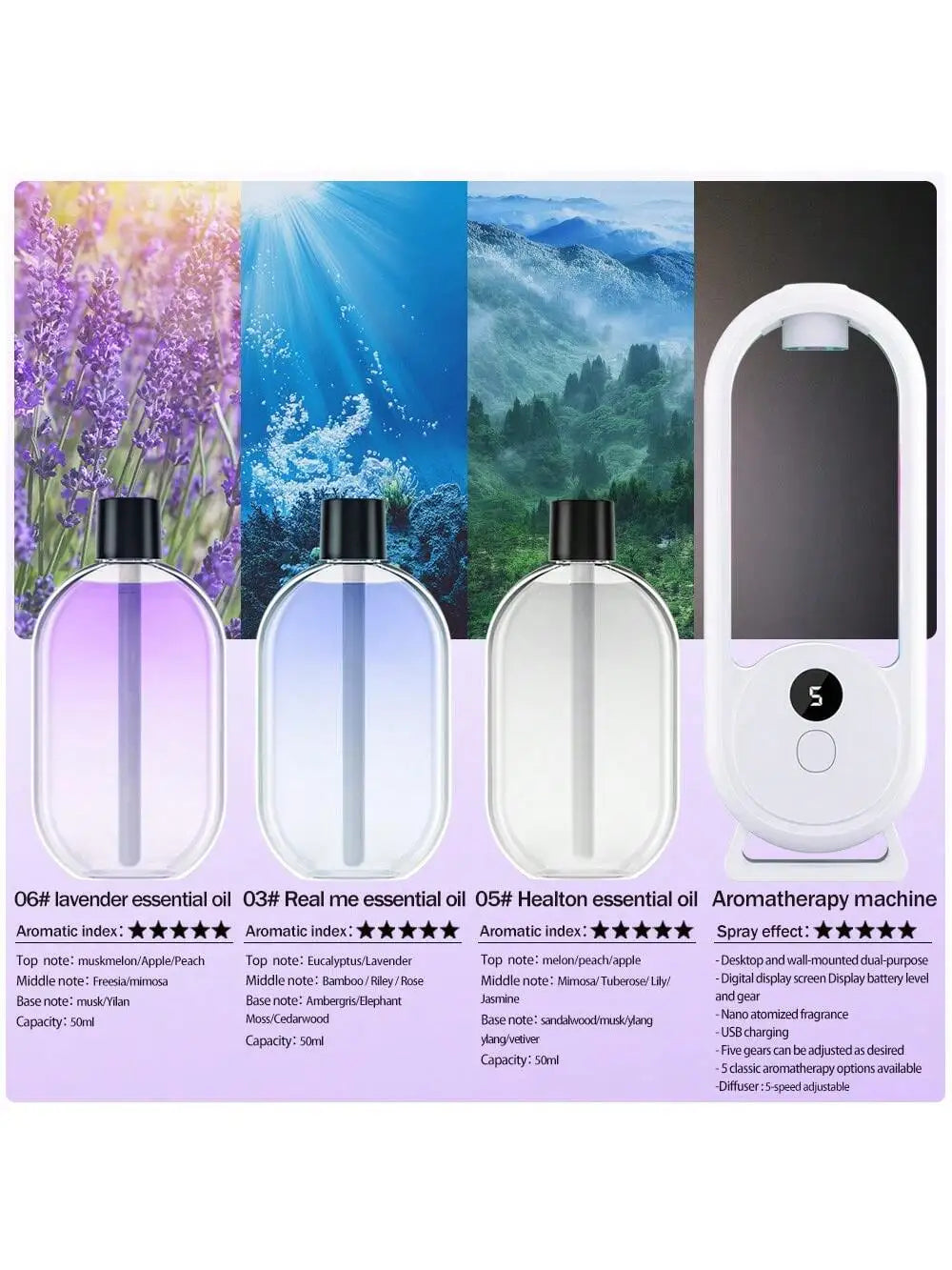 Diffusore portatile ricaricabile per aromaterapia, 5 velocità, deodorante