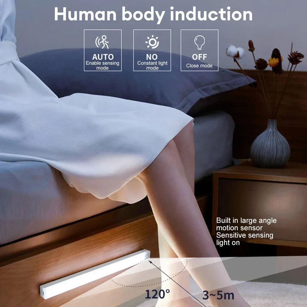 Luce Notturna a Sensore di Movimento Ricaricabile LED per Armadi e Corridoi