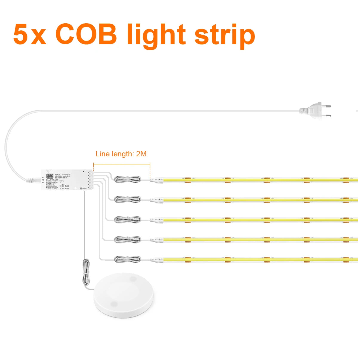 COB LED Strip Light (1‑6 pcs) – Under‑Cabinet, Display, Touch Dimmer, Bookcase, Wardrobe, Motion‑Sensor, Penet Wood Closet Lamp