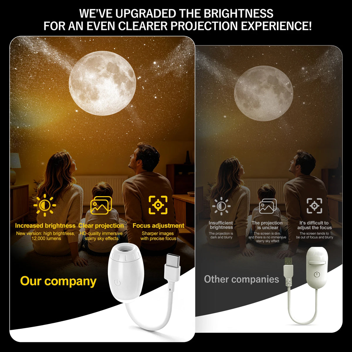 Proiettore Stellare Mini Galaxy 2 in 1 – Luce Notturna per Camera, Auto e…