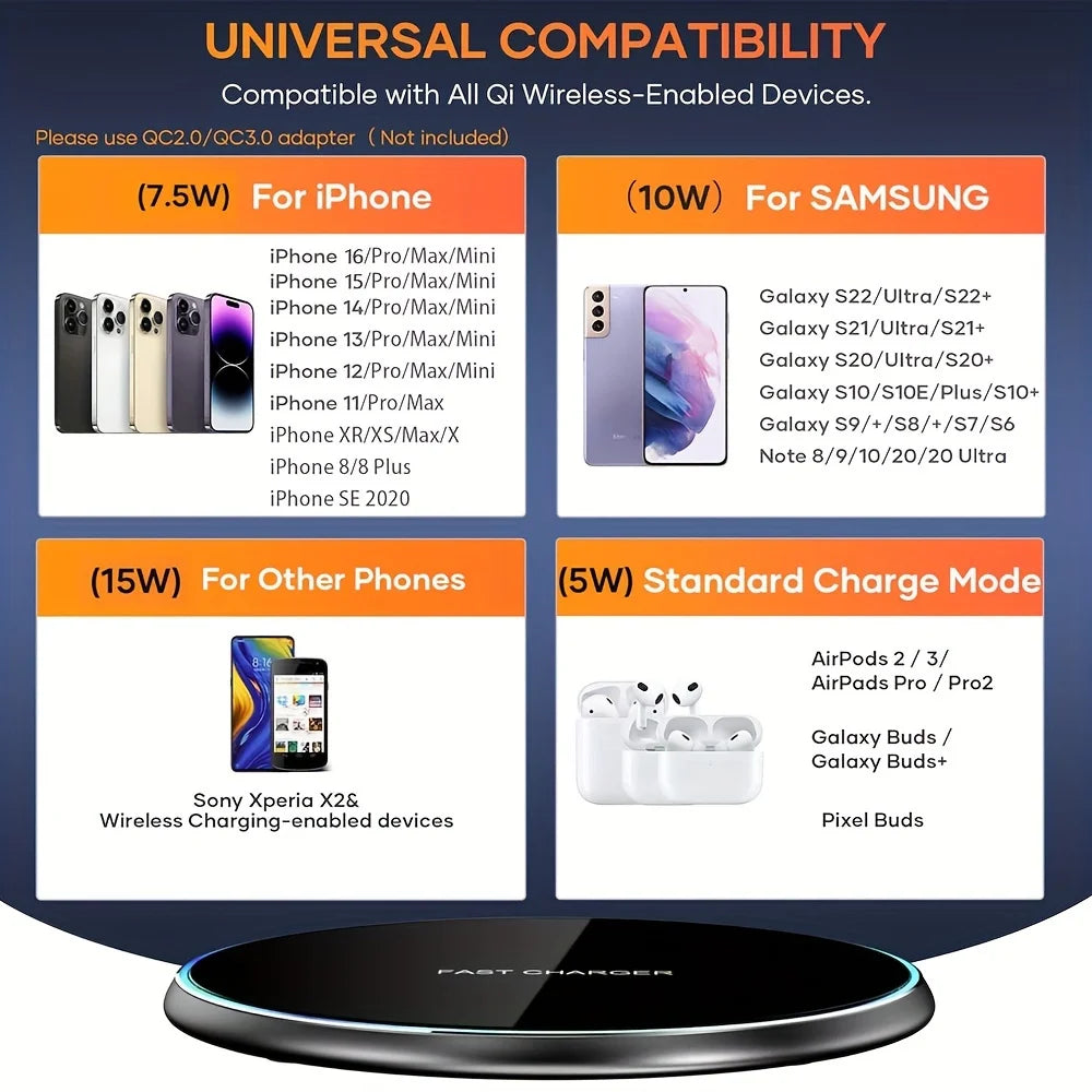 Wireless Charger for Apple iPhone 16 15 14 13 12 Pro Max Samsung Galaxy S22 S21 S20 S10 S9 Huawei Xiaomi Google Pixel