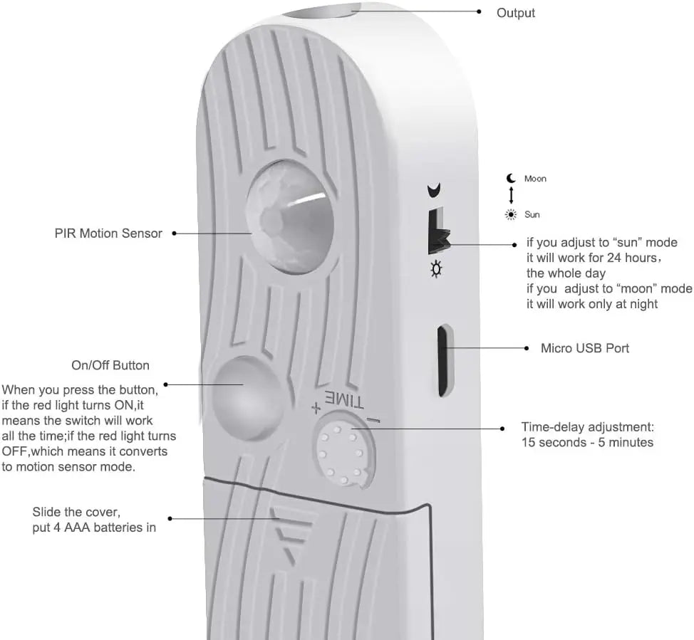 Striscia LED 5V con Sensore PIR, luce notturna a batteria per armadi e ambienti