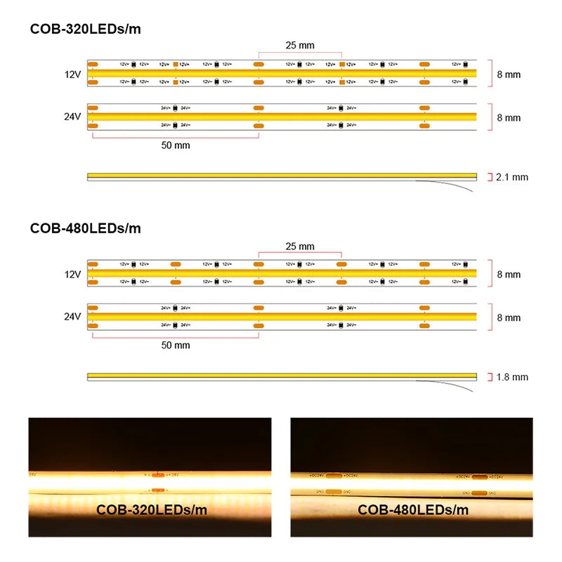 Striscia LED COB ad alta densità 320/480 LED/m 12‑24 V, dimmerabile, 3000‑6500 K
