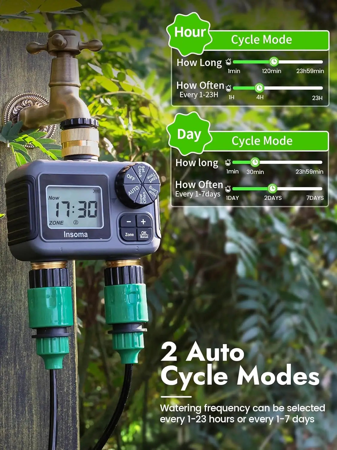 Timer irrigazione smart a doppia uscita per giardino – zone indipendenti