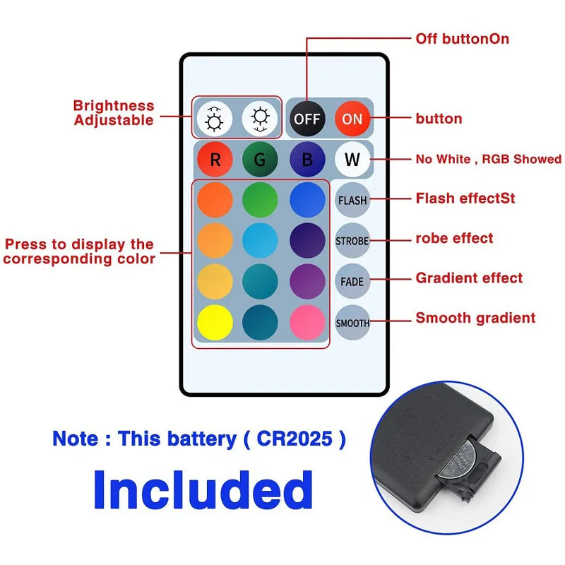 Striscia LED RGB 5V 1‑5 m con telecomando IR 24 tasti – USB, colori regolabili